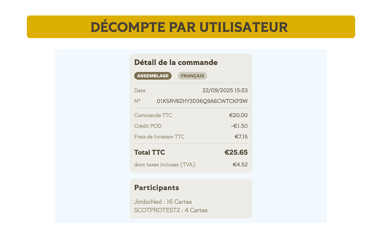 altered-news-group-pod-user-card-count-fr