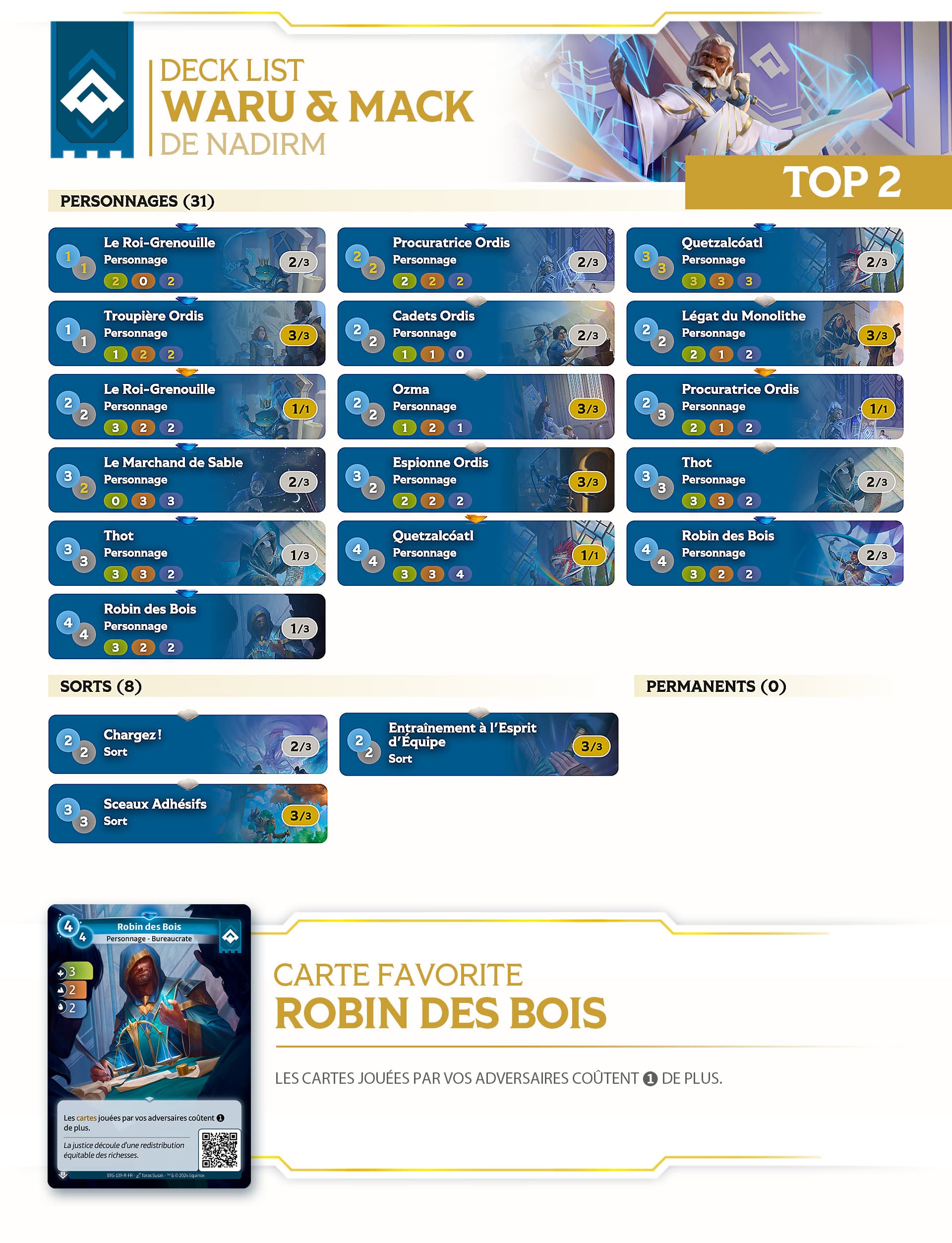 altered-news-open-altered-angers-tournament-review-top-8-decklists-nadirm-fr