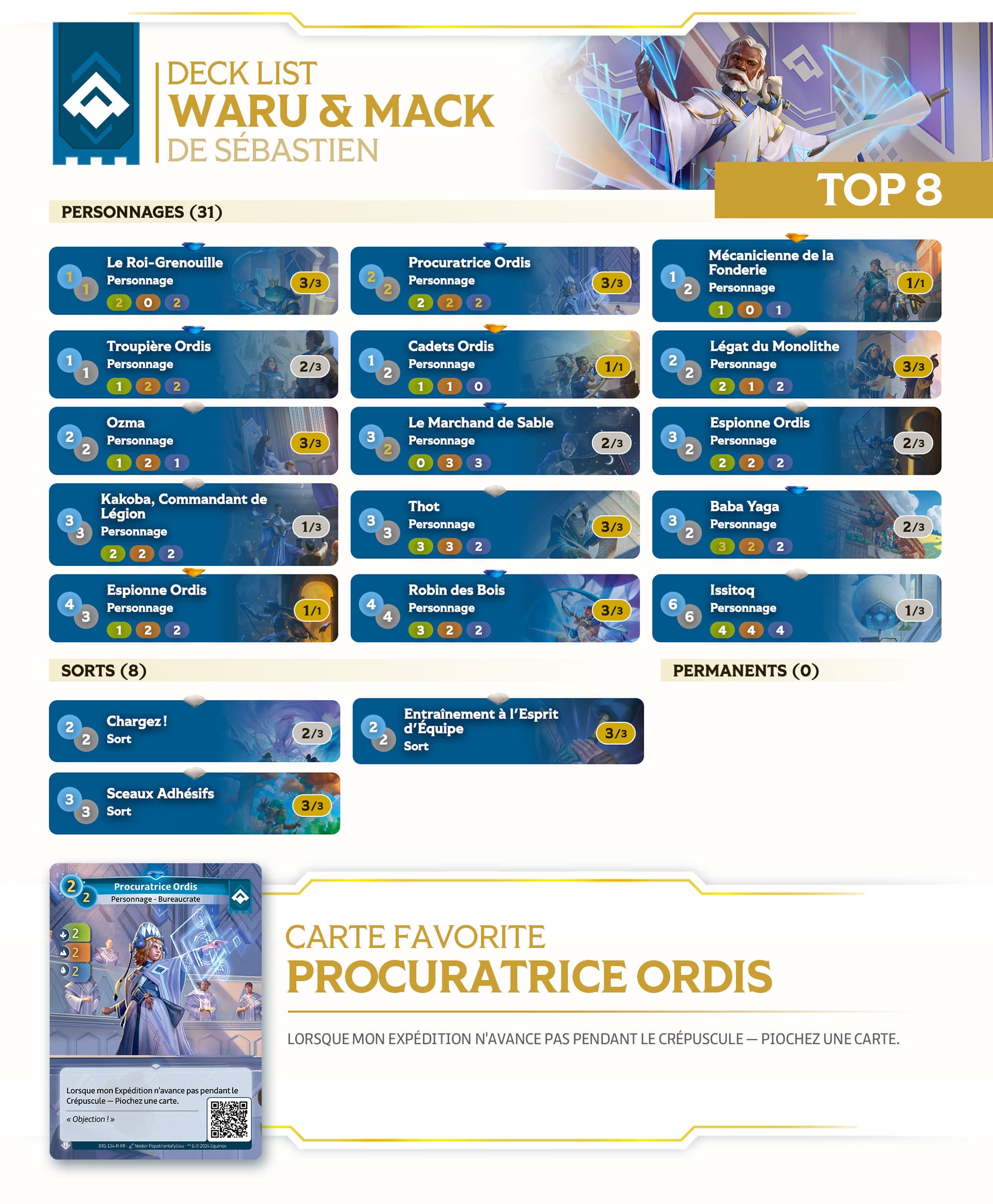 altered-news-open-altered-angers-tournament-review-top-8-decklists-sebastien-fr