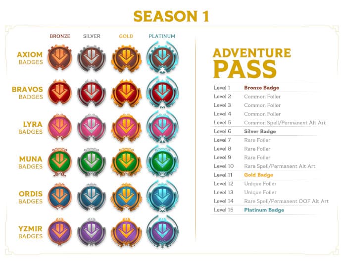 altered-news-op-season-1-adventure-pass