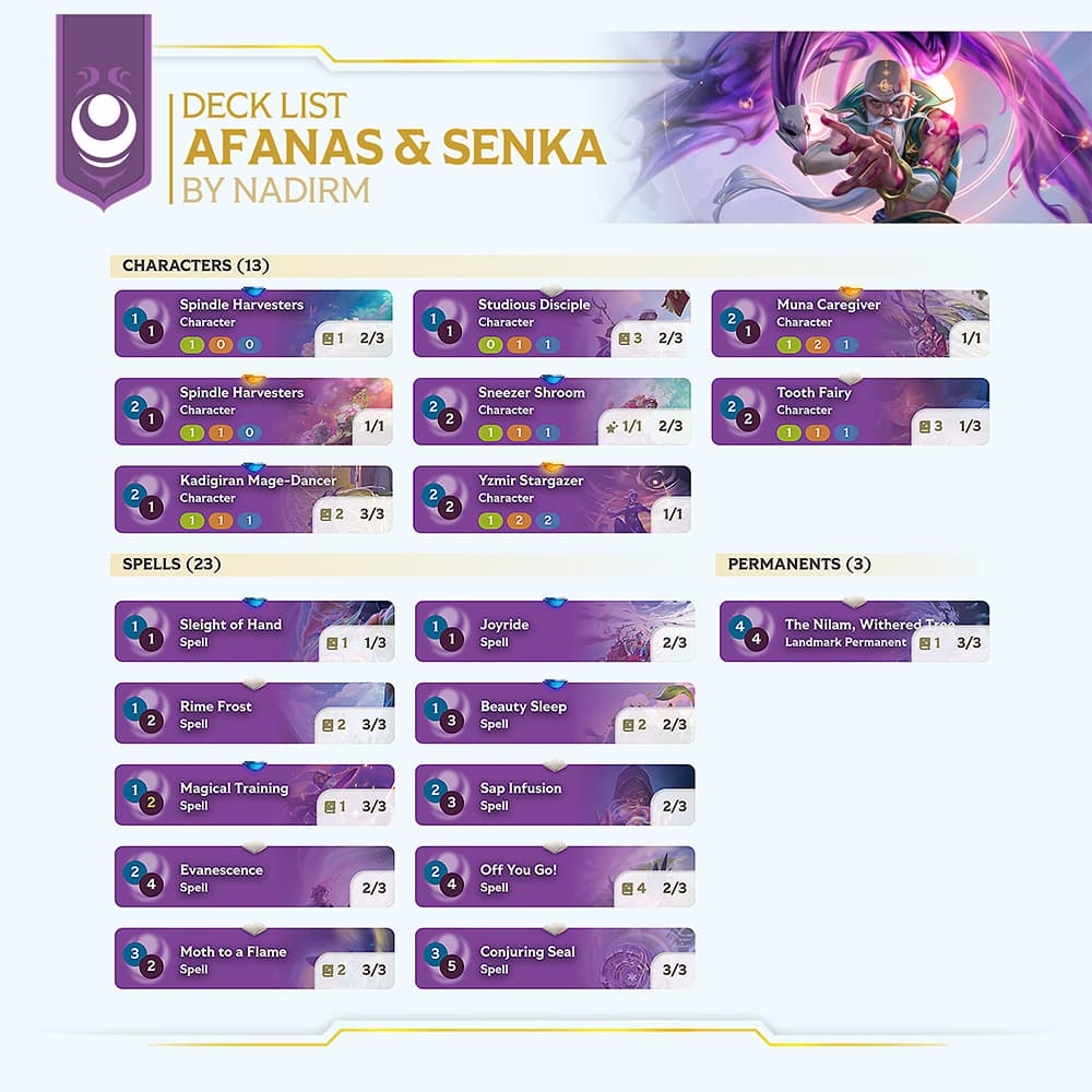 altered-news-wcq-essen-results-champion-decklist