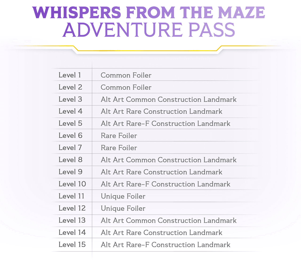 altered-news-adventure-pass-and-promo-booster-adventure-pass-levels